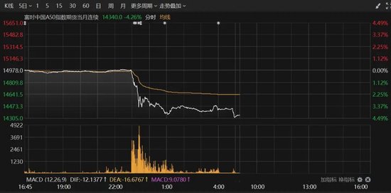 特朗普比特币_特朗普出手比特币_