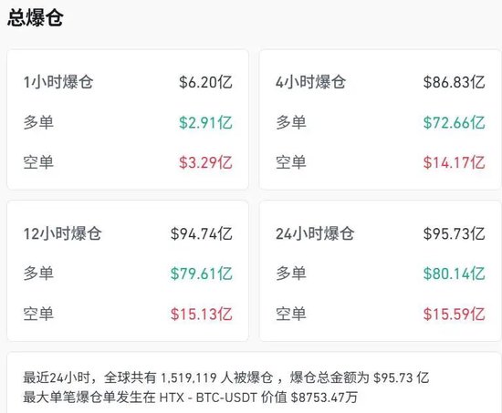 特朗普出手比特币_特朗普比特币_