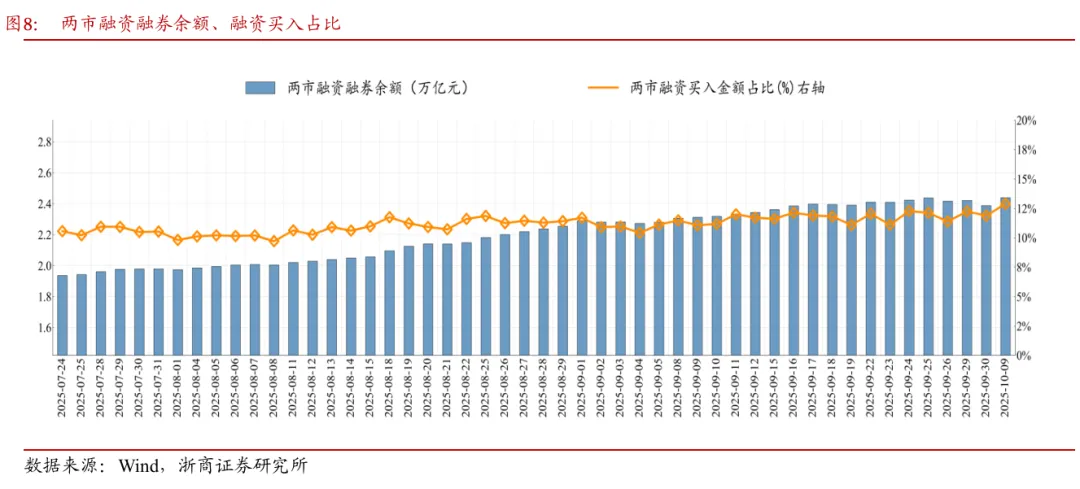 浙商策略：上证突破但遇波折 战略看慢牛、战术盯金融_浙商策略：上证突破但遇波折 战略看慢牛、战术盯金融_