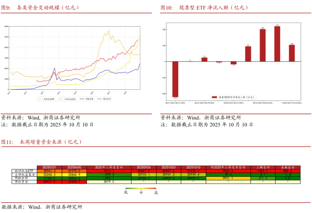 浙商策略：上证突破但遇波折 战略看慢牛、战术盯金融__浙商策略：上证突破但遇波折 战略看慢牛、战术盯金融