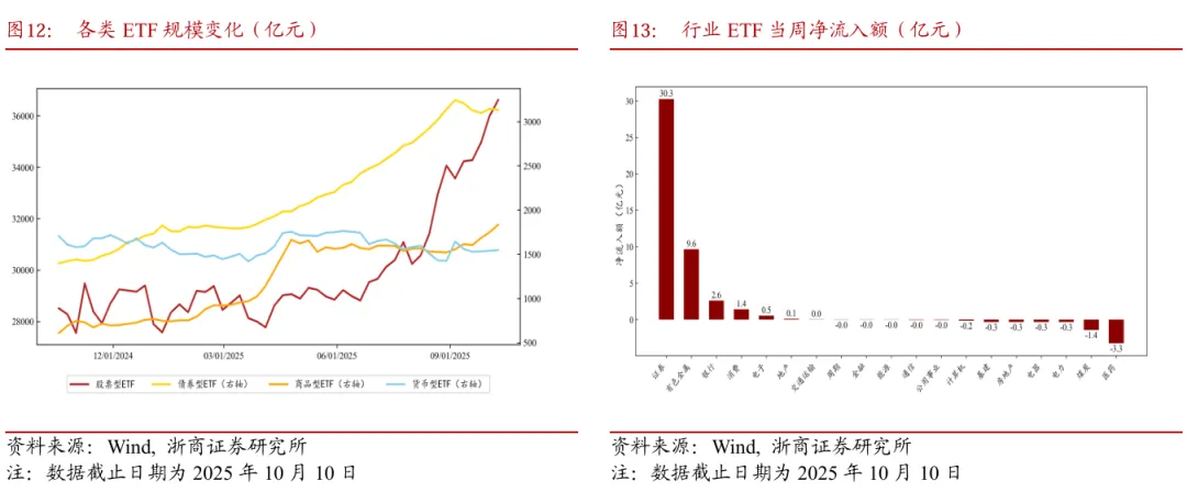 浙商策略：上证突破但遇波折 战略看慢牛、战术盯金融__浙商策略：上证突破但遇波折 战略看慢牛、战术盯金融