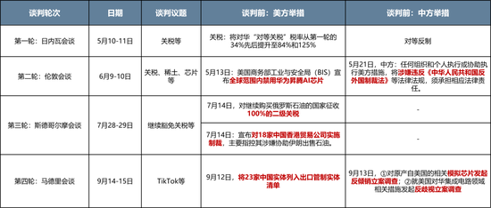 广发策略优选混合行情_广发策略今日估值_