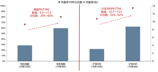 广发策略优选混合行情_广发策略今日估值_