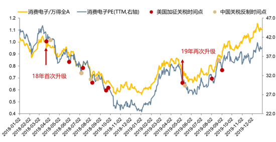 _广发策略优选混合行情_广发策略今日估值