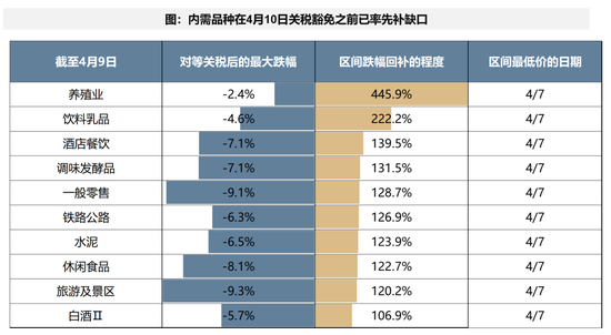 _广发策略今日估值_广发策略优选混合行情