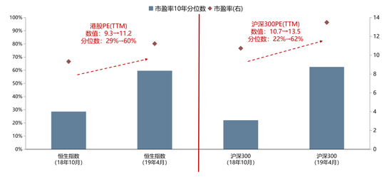 _广发策略优选混合行情_广发策略今日估值