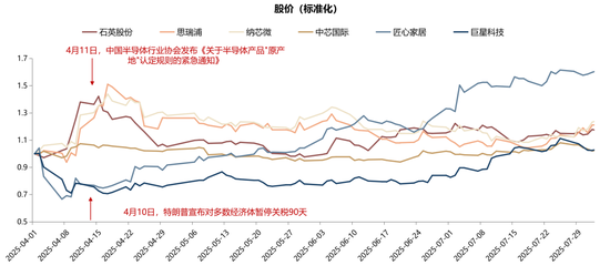 广发策略优选混合行情__广发策略今日估值