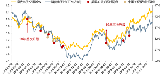 广发策略优选混合行情__广发策略今日估值
