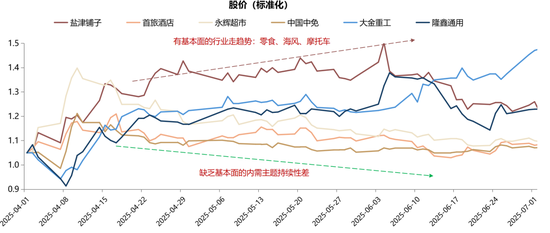 _广发策略今日估值_广发策略优选混合行情