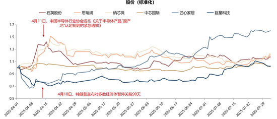 广发策略优选混合行情__广发策略今日估值