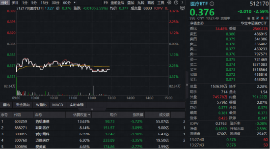 医药公司港股上市_医药企业港股上市条件和流程_