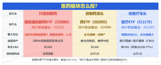医药企业港股上市条件和流程_医药公司港股上市_