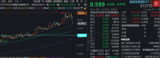 _金山办公港股代码_金山股票香港