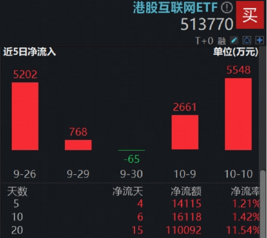 金山办公港股代码_金山股票香港_