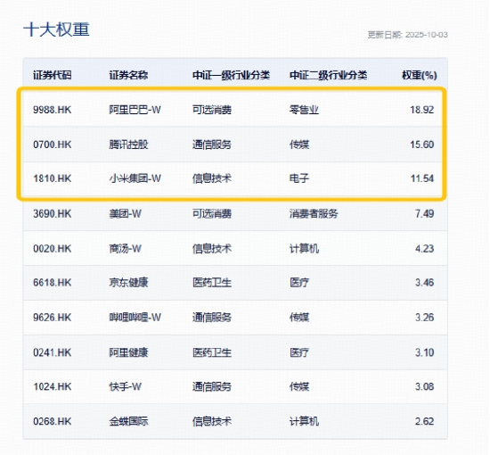 _金山办公港股代码_金山股票香港