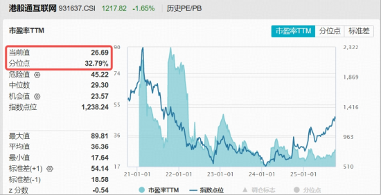 金山股票香港__金山办公港股代码