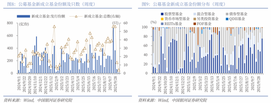 中国银河策略：关税再袭，A股是否会重复“4.7”行情？_中国银河策略：关税再袭，A股是否会重复“4.7”行情？_
