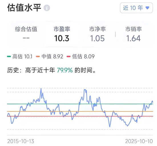 歌曲躺板板__躺板板歌词