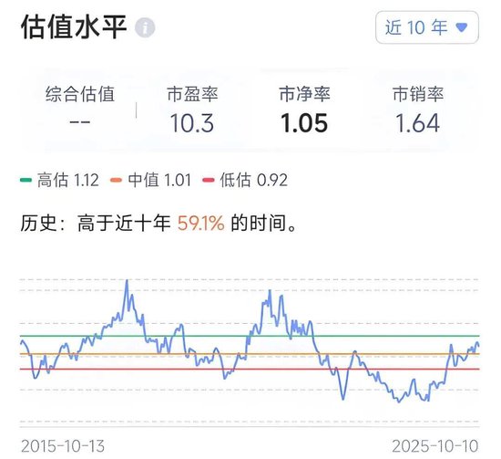 躺板板歌词__歌曲躺板板