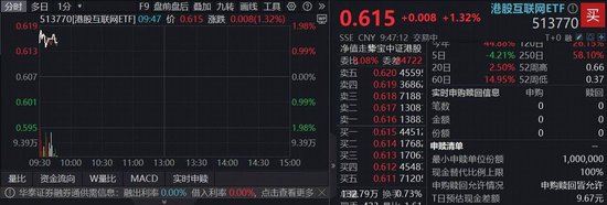特朗普今天刚刚宣布了香港__特朗普股票今日预测