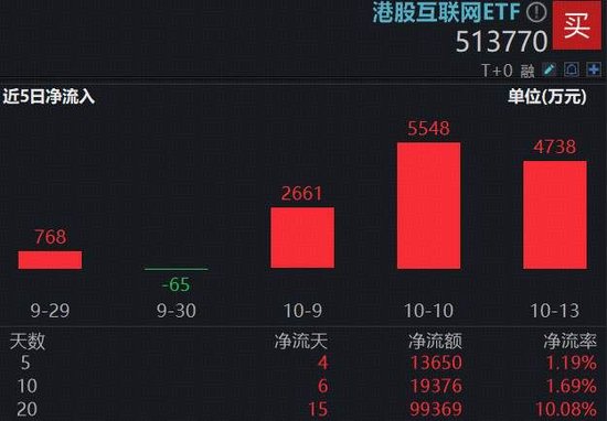 特朗普股票今日预测_特朗普今天刚刚宣布了香港_