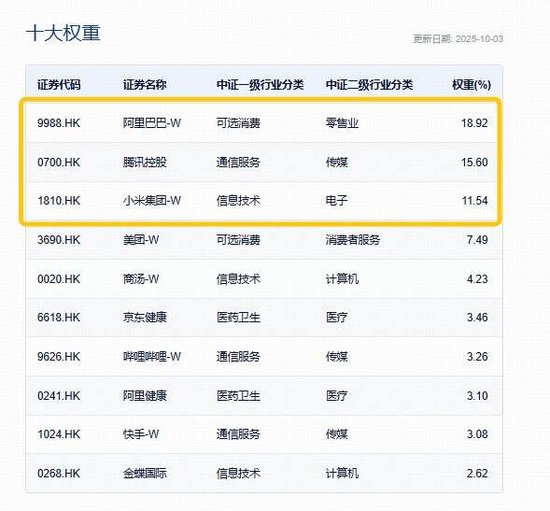 _特朗普今天刚刚宣布了香港_特朗普股票今日预测