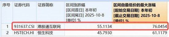 特朗普股票今日预测__特朗普今天刚刚宣布了香港