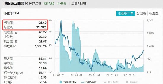 特朗普今天刚刚宣布了香港_特朗普股票今日预测_