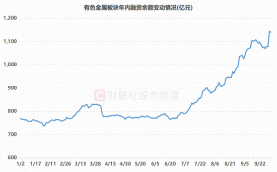明日100%拉升涨停股__牛股拉升暴涨前的特征