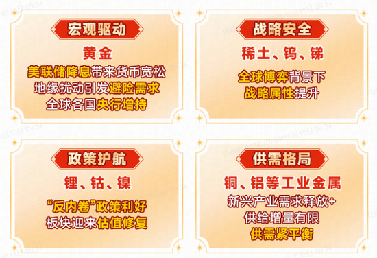 牛股拉升暴涨前的特征__明日100%拉升涨停股