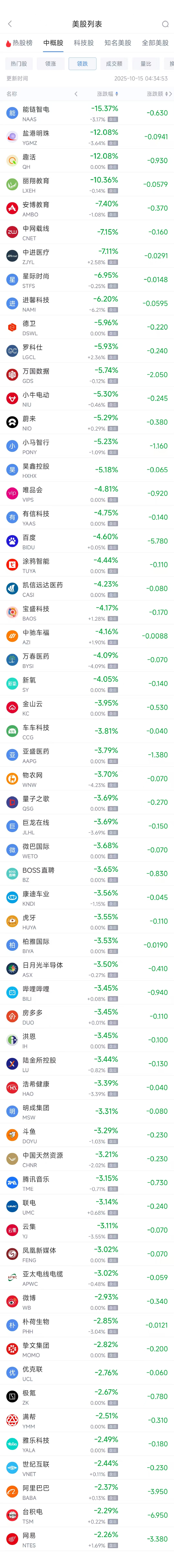 台积电阿里巴巴__台积电阿里巴巴利润