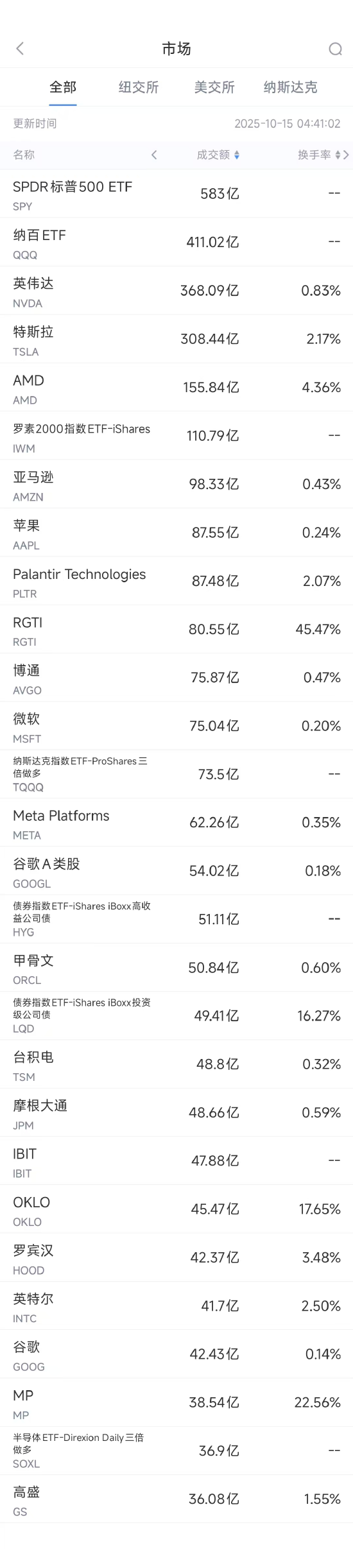 英特尔评论__英特尔业绩