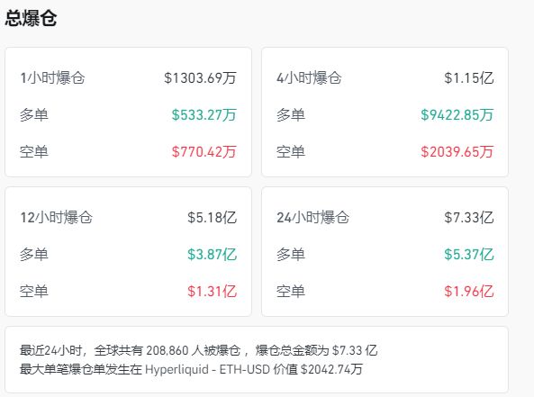比特币期货暴富_比特币期货爆仓规则_