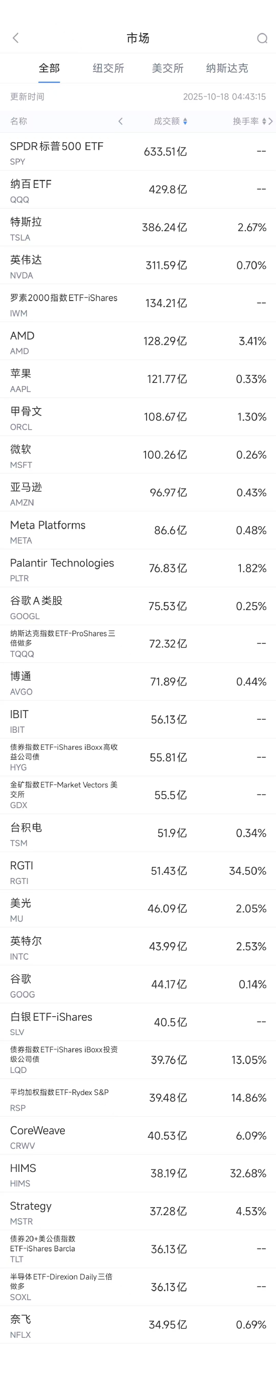 _谷歌交易无法完成怎么办_google解除限制