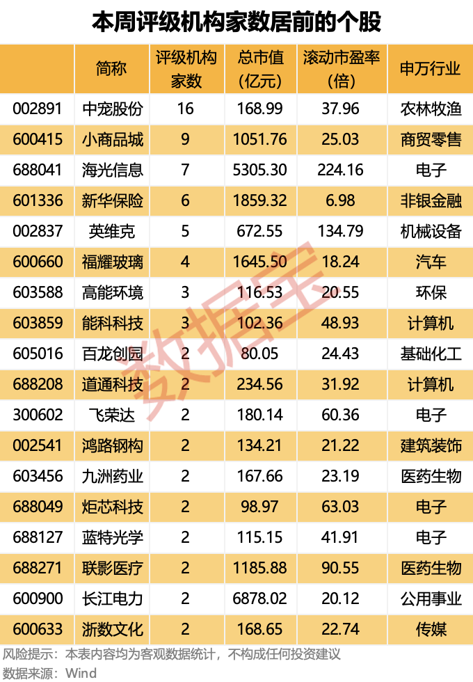 业绩暴增869__业绩暴增8765%