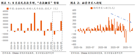 陈果：逐步稳住阵脚，耐心优化结构__陈果：逐步稳住阵脚，耐心优化结构