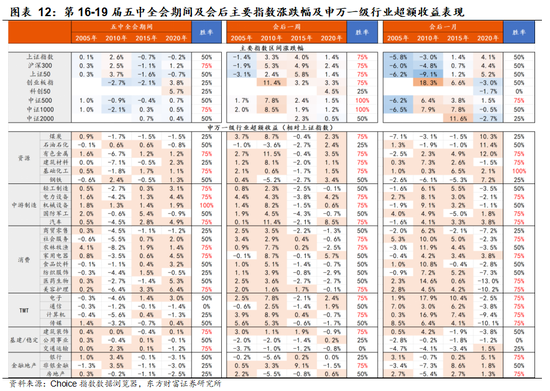 _陈果：逐步稳住阵脚，耐心优化结构_陈果：逐步稳住阵脚，耐心优化结构