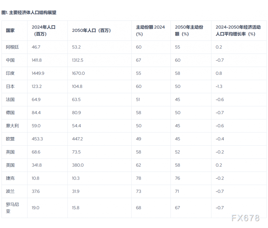 欧元债务什么意思_欧元债券是什么意思_