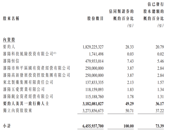 _盛京银行香港股市收盘价格_盛京银行港股收盘价