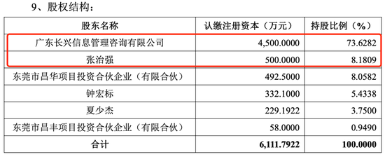 半导体行业市盈率多少合适_半导体上市公司市盈率排行榜_