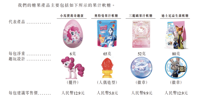 港媳嫁到添乐扮演者_添乐卡通王奥特曼水晶_
