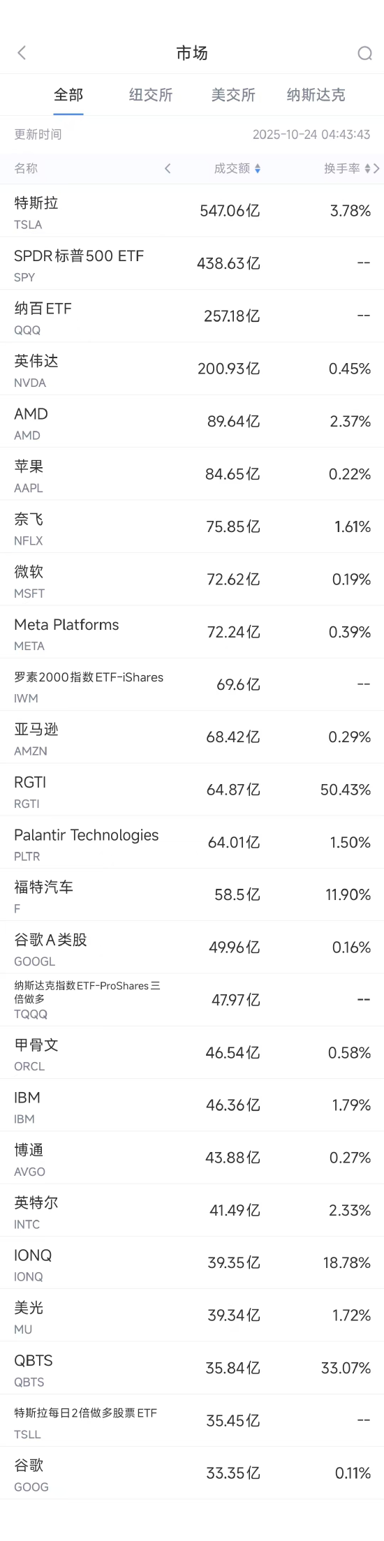 _亚马逊购单任务_亚马逊购物助手是什么