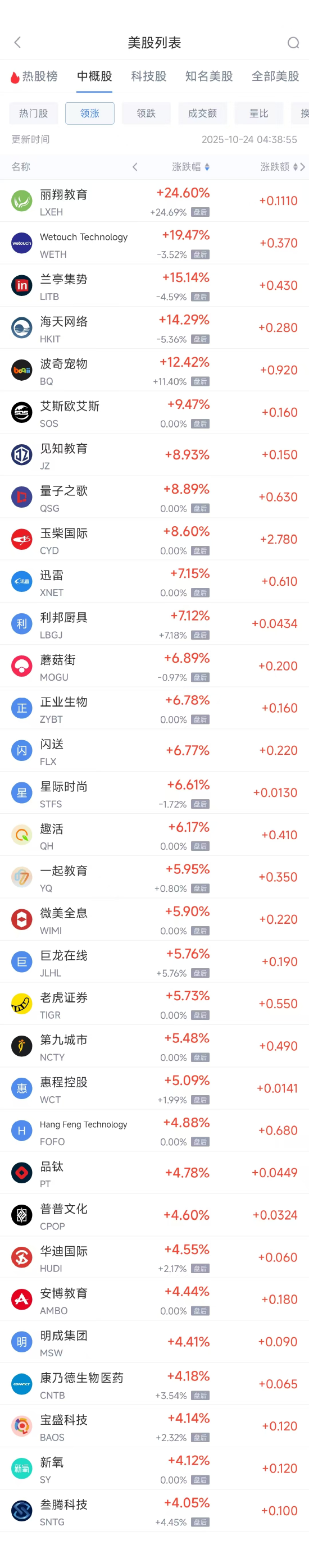 台积电8月营收__台积电阿里巴巴