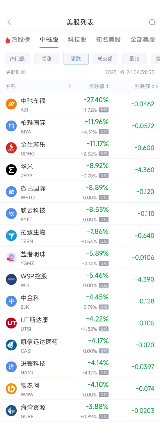 _台积电阿里巴巴_台积电8月营收