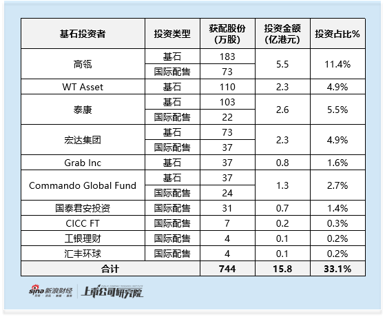 _禾赛科技孙恺后续_禾赛科技融资