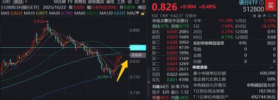 _银行助力农业发展_银行业双优双百
