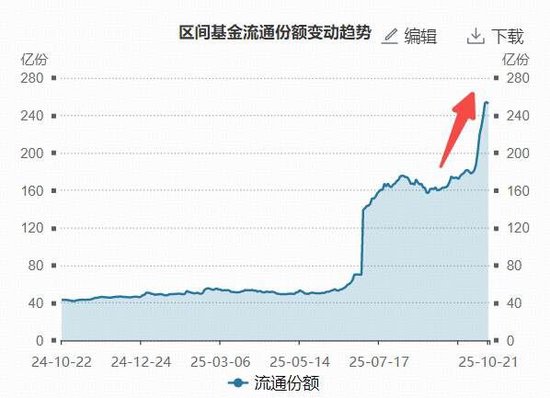 _银行业双优双百_银行助力农业发展