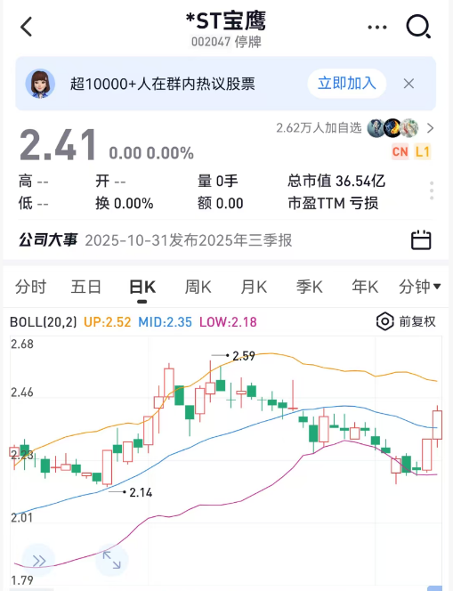 停牌后暴涨的股票__停牌是利好吗