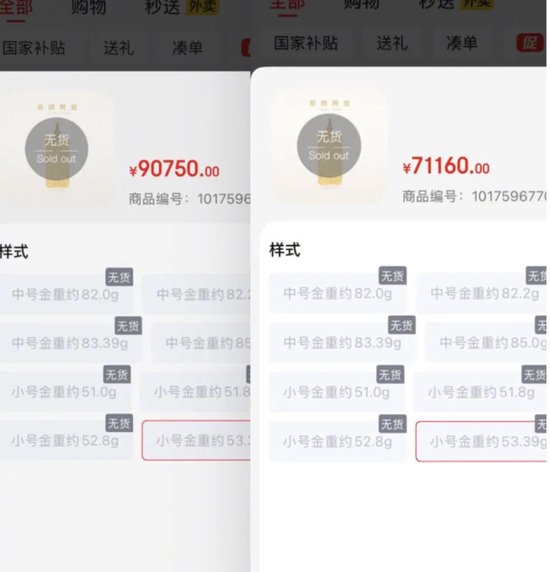 黄金涨价了是卖是留__黄金涨价了卖掉划算吗