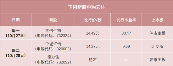 _行业龙头会变吗_当下龙头股